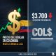 precio del dólar en Colombia hoy