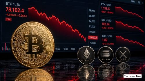 Bitcoin drops below 78000 amid crypto selloff
