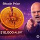 Crypto market bearish trend
